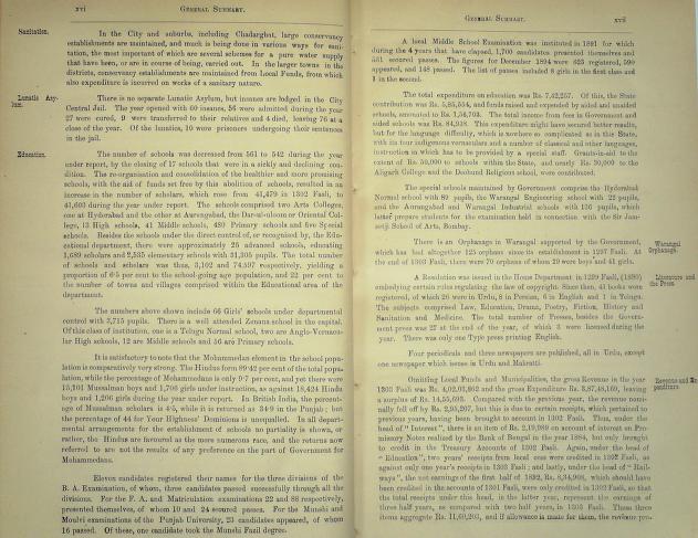 Pages xvi–xvii of the General Summary to the Report of the Administration of H.H. the Nizam's Dominions for 1303 Fasli, showing the Education paragraphs, the Muslim share of scholars, total education expenditure and the state's gross revenue and expenditure.